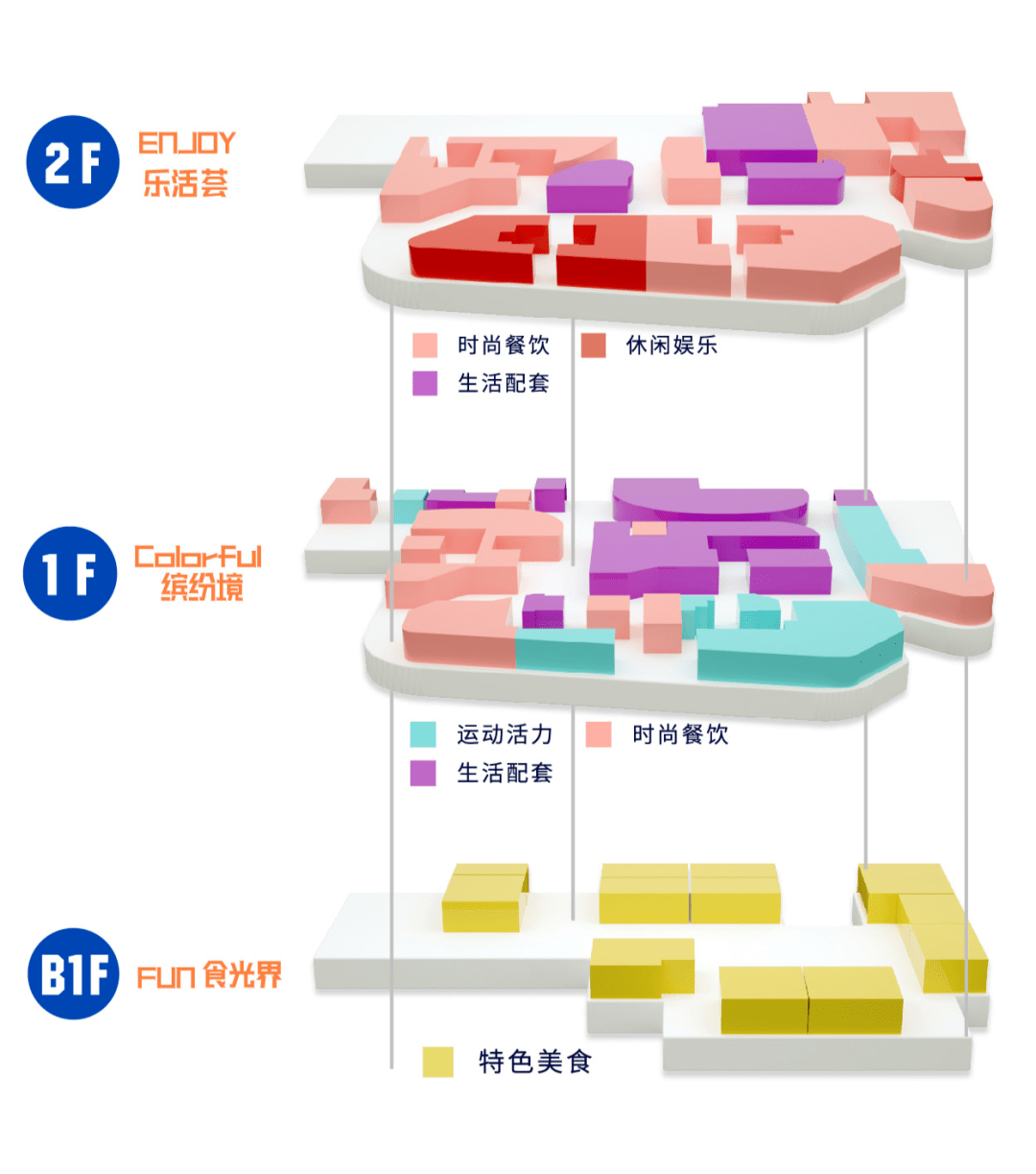 最新官方回复来了