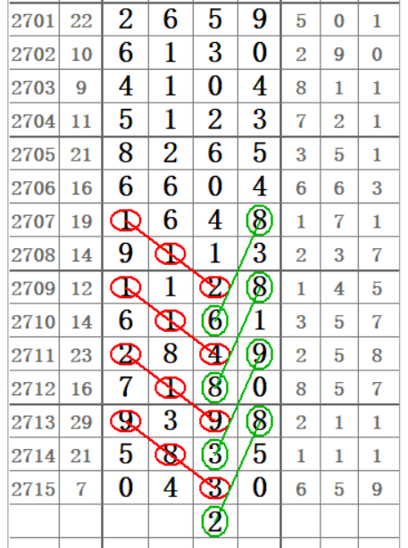 808一夜谈七金码图片