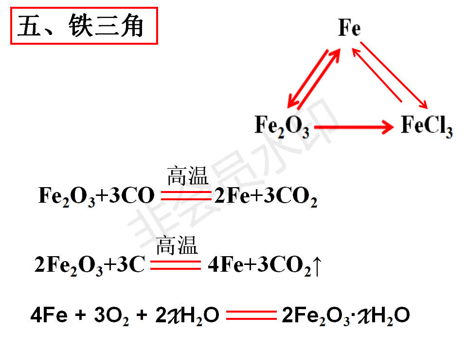 初三化学中常见的三角转换氧三角碳三角盐三角