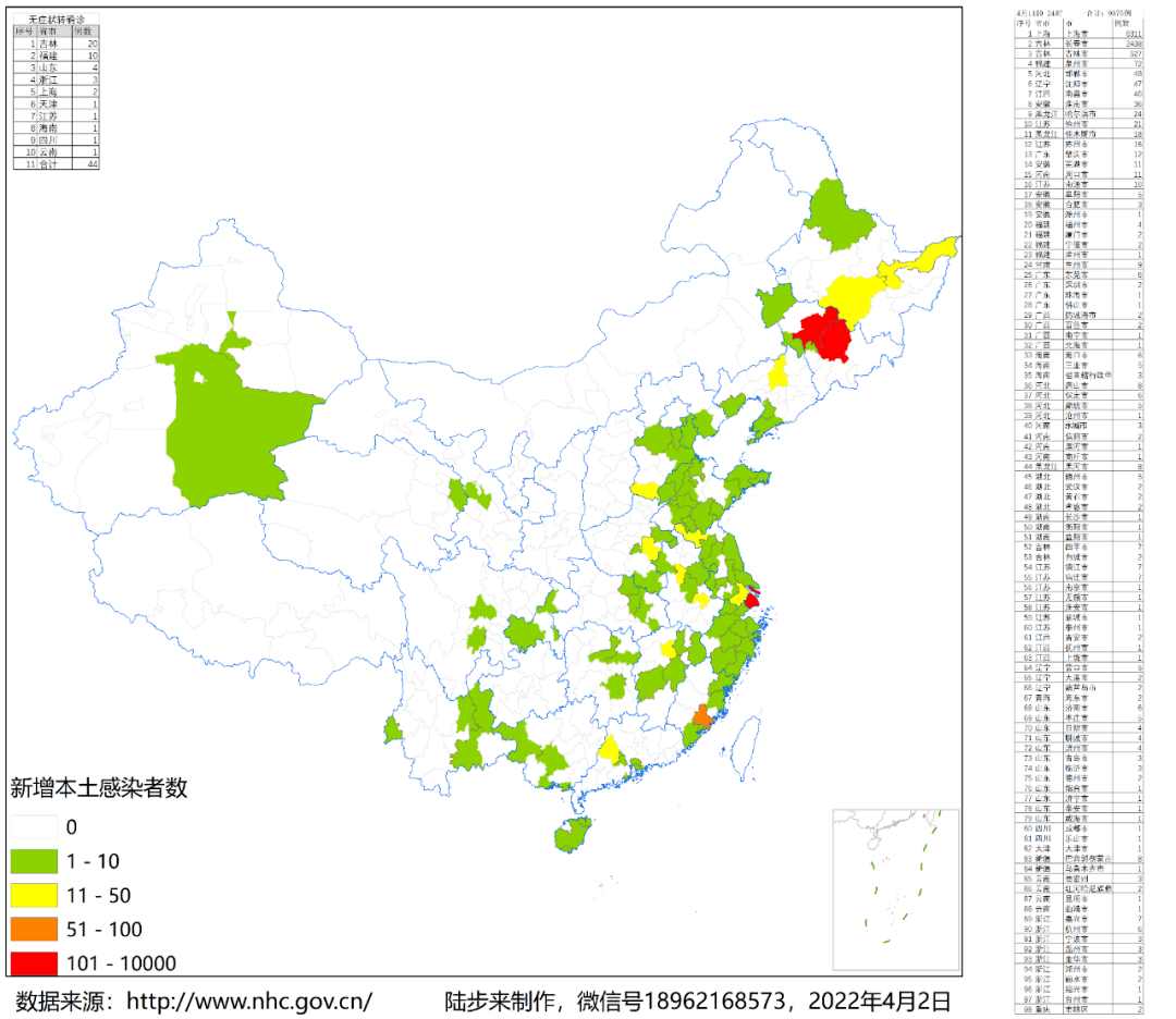 ​全国本土新增2086+7789，高61中410，新增近万！全国疫情信息发布（4月2日）