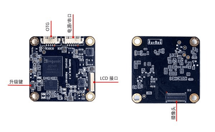 君正x2000x1500主控cpu芯片应用场景推荐