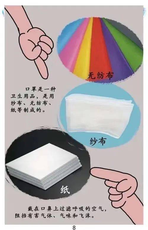 小口罩大情怀山东省济南市章丘区清照小学开启小口罩探秘之旅
