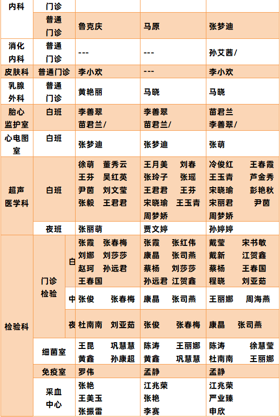 包含北京市海淀婦幼保健院販子掛號,確實能掛到號!的詞條