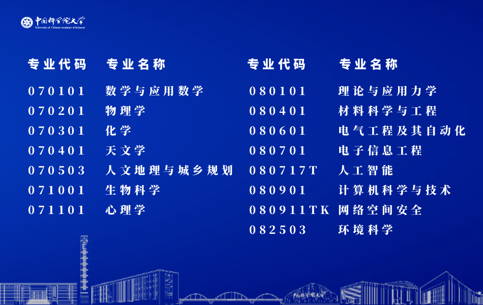 工學8個)招收本科生,具體如下:一,招生專業中國科學院大學(簡稱