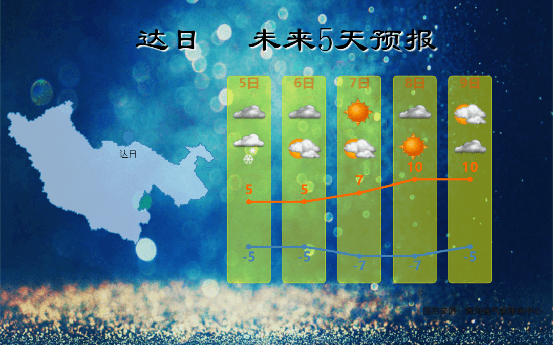 怒江最新的上海24小时天气预报查询方法分享(怒江上海24小时分时段天气预报教程)