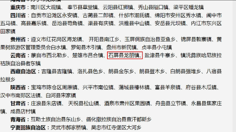 龙朋镇榜上有名!_产业_石屏县_新发展