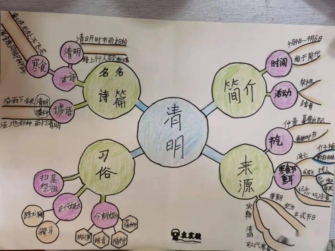 我从哪里来网络图图片