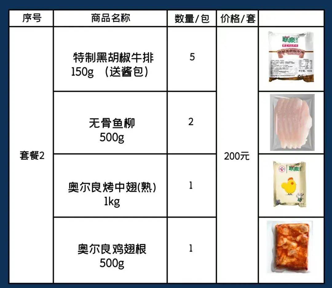 婴儿奶粉蔬菜水果肉蛋奶居家抗疫团购汇总来了