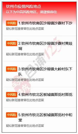 数据来源:全国疫情地图2022年4月5日0时,钦州市所有封控区,管控区