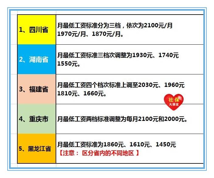 清明节过后六类人的钱包要鼓起来了社保和工资新福利值得关注