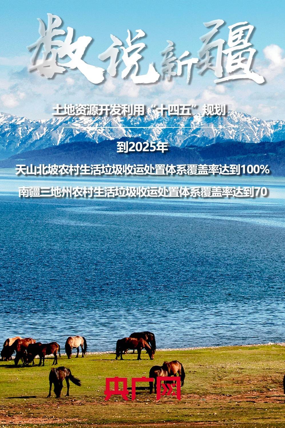 数说新疆新疆土地资源开发利用十四五规划