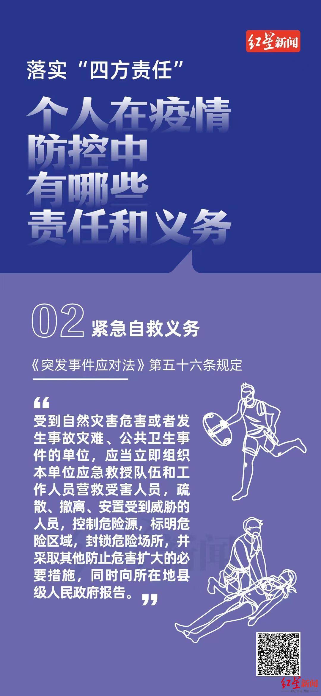 压实四方责任个人在疫情防控中有哪些责任和义务