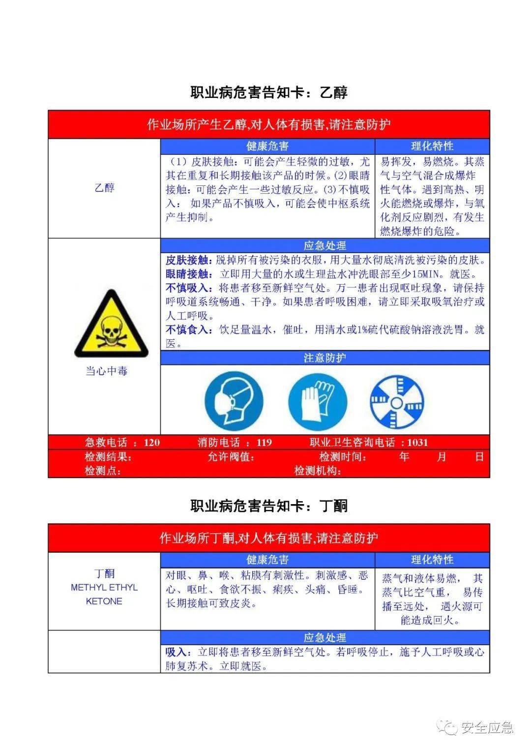 150张职业危害告知卡直接拿去用