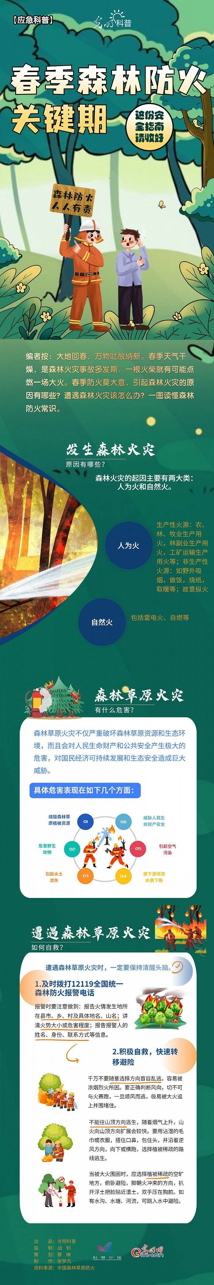 商通贷提前还款人工客服电话是什么 Wf 卡宝宝网