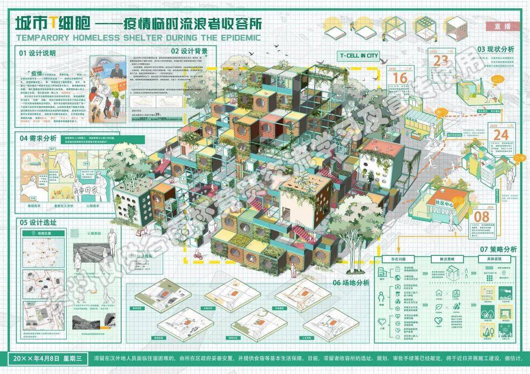 2021谷雨杯建筑设计竞赛获奖作品展_团队_所属_疫情