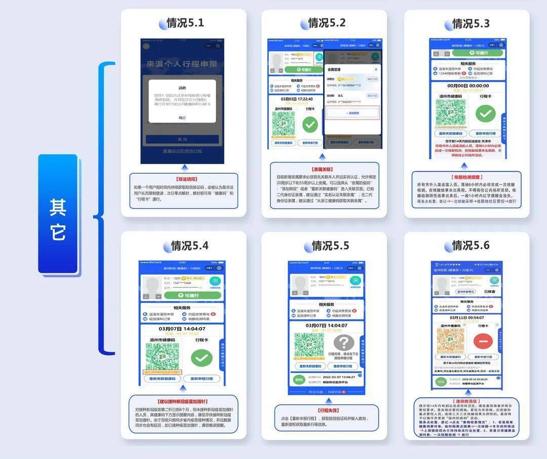 溫州防疫碼各種情況詳細圖解來啦!_昆陽鎮_工作_防控