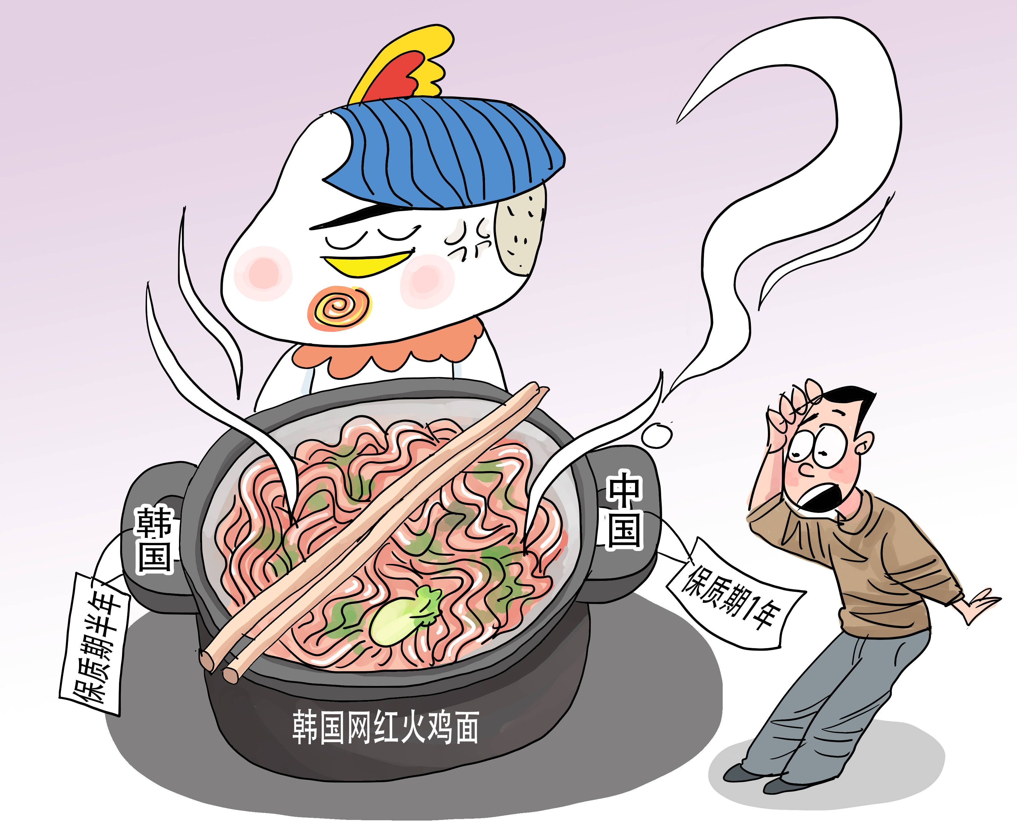 近日,韩国进口火鸡面被网友质疑存在保质期"双标"问题