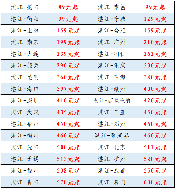 最低票价89元湛江国际机场坐飞机比汽车还便宜网友激动了