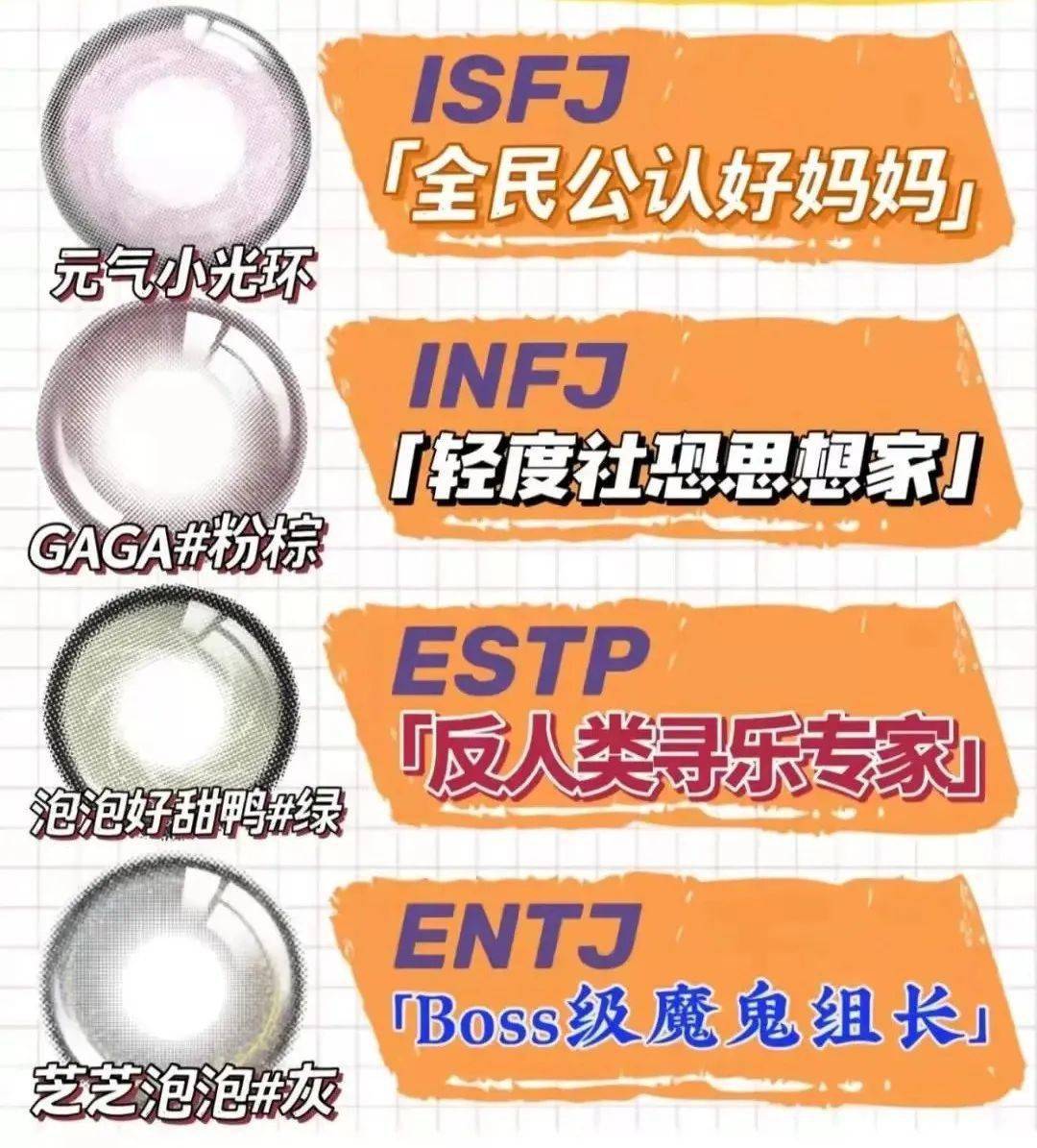 mbti爆火这届年轻人为何沉迷赛博算命?