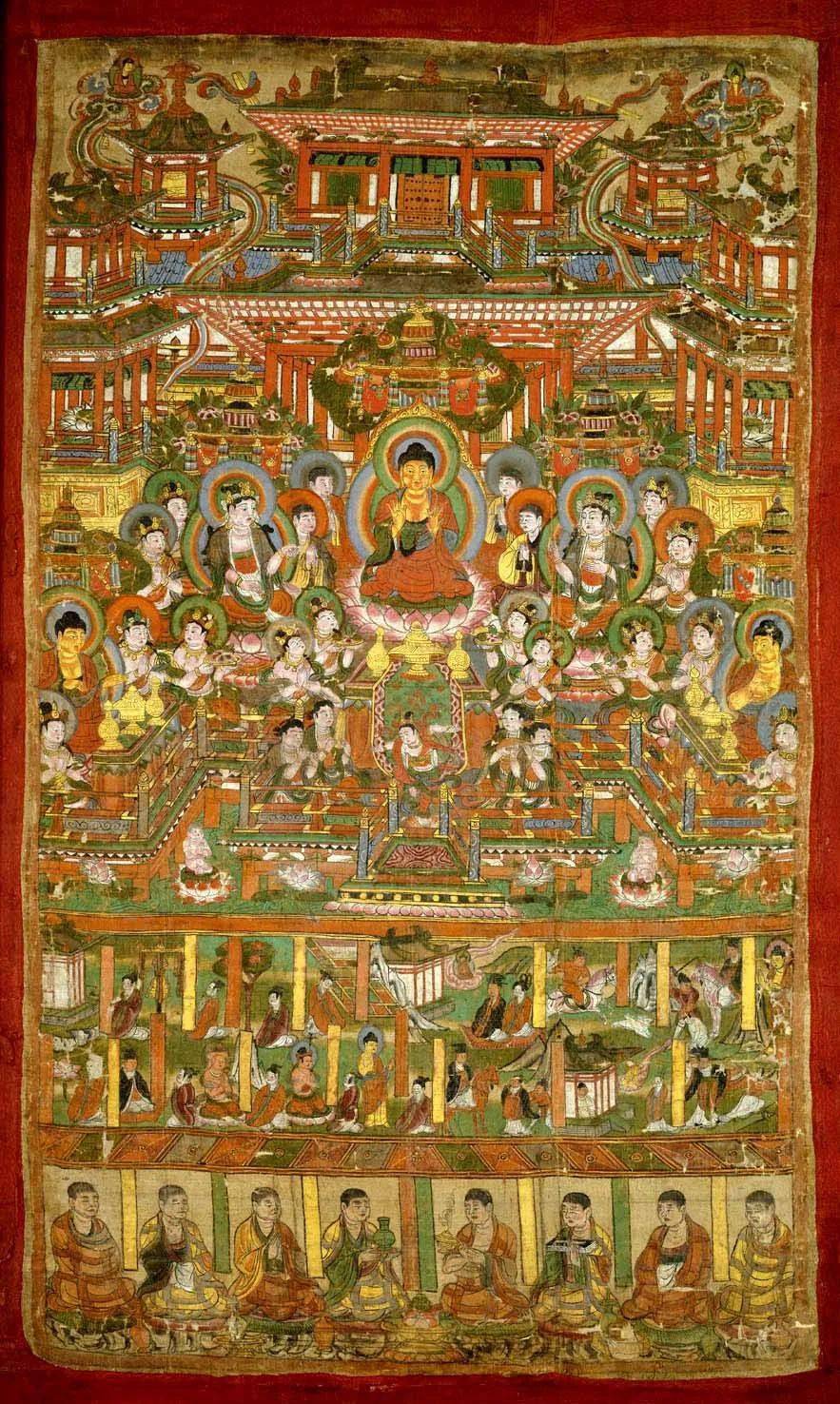 历代大师佛教绘画精品欣赏_壁画_中国_西域