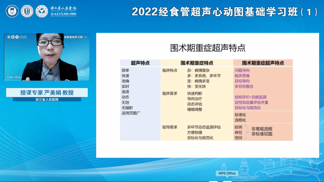 浙江省人民医院超声科成功举办2022经食管超声心动图基础学习班