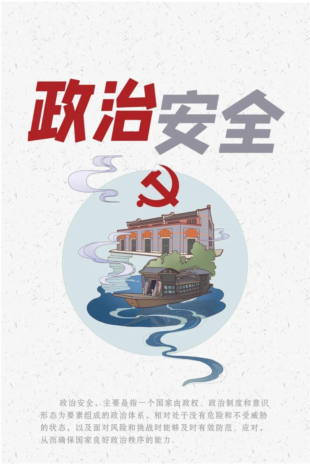 当代国家安全包括16个方面的基本内容:政治安全,国土安全,军事安全