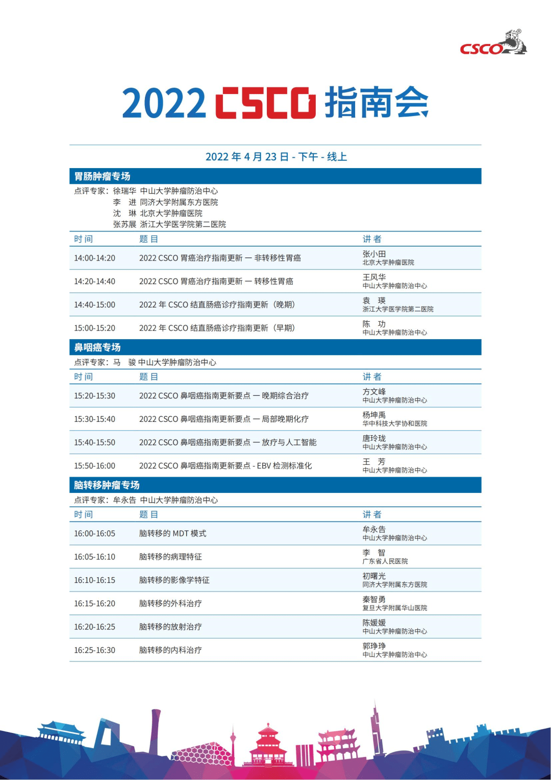重磅！2022 CSCO 指南会日程发布！_搜狐网