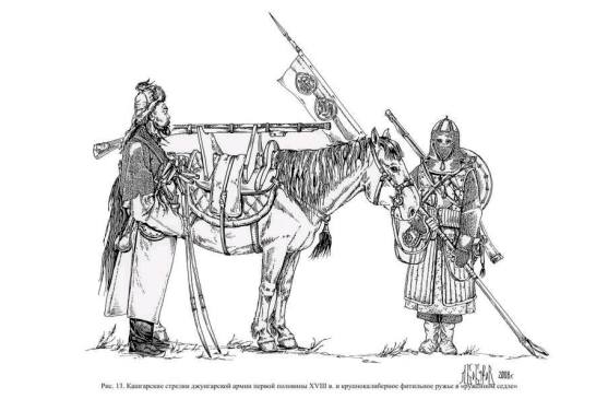 准噶尔火器赞巴拉克就是大清用到太平天国的抬枪火