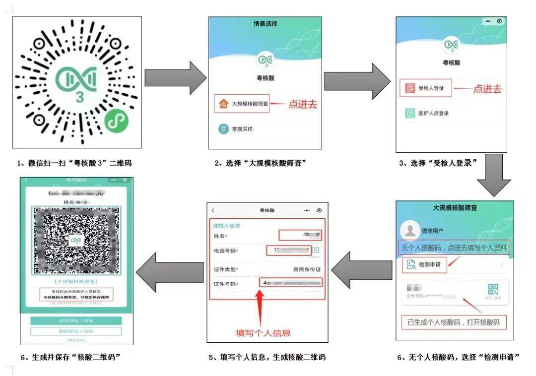 您可使用同一手機為家中老人,小孩添加生成其二維碼.