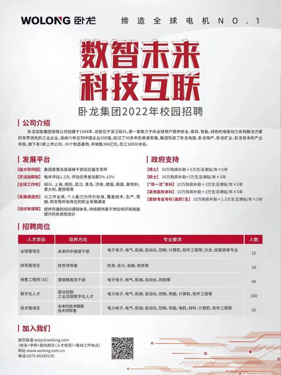 卧龙集团2022春季校园招聘