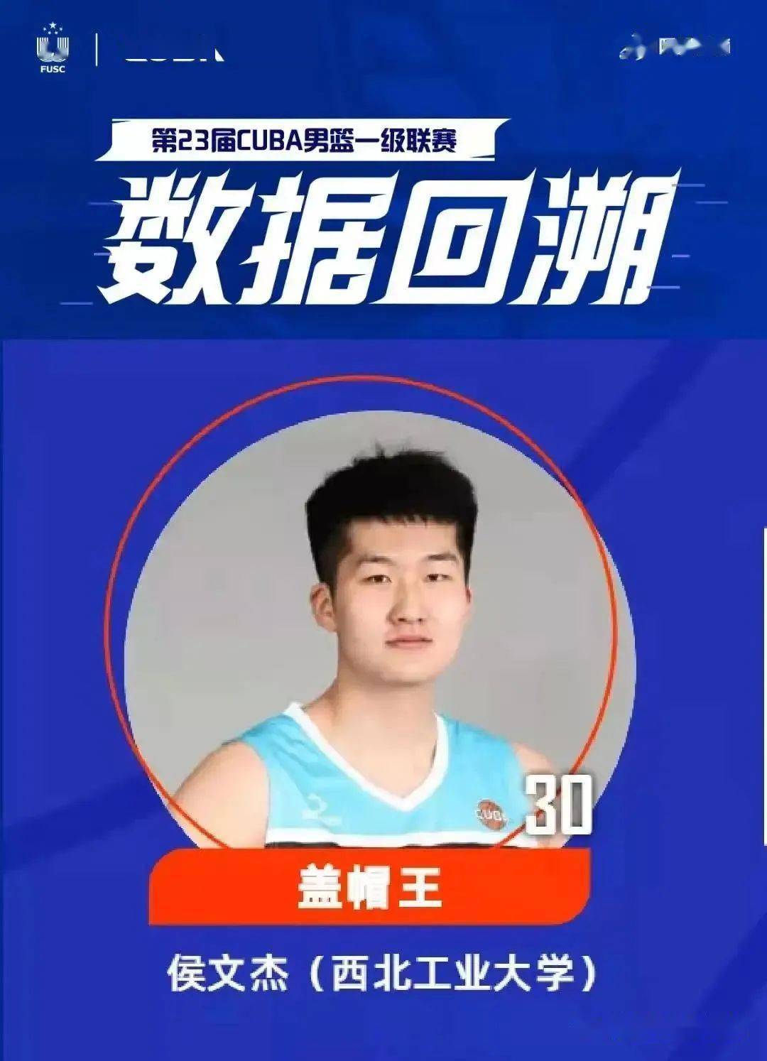 体教融合西北工大男篮首发中锋cuba盖帽王侯文杰将参加cba选秀