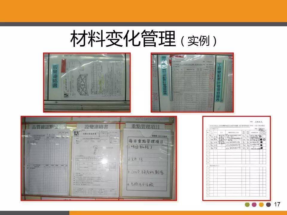 每日改善5m1e變化點管理工廠人必讀