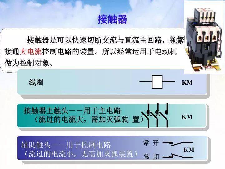 电柜回路图_配电柜控制回路_控制柜二次回路怎么接线