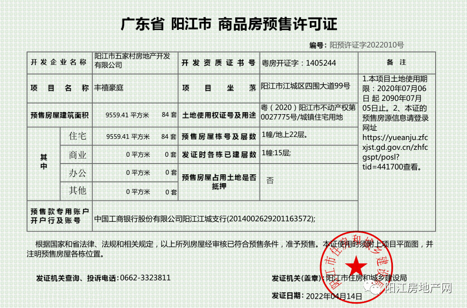 本週有3個樓盤新領到商品房預售證看看是哪些盤