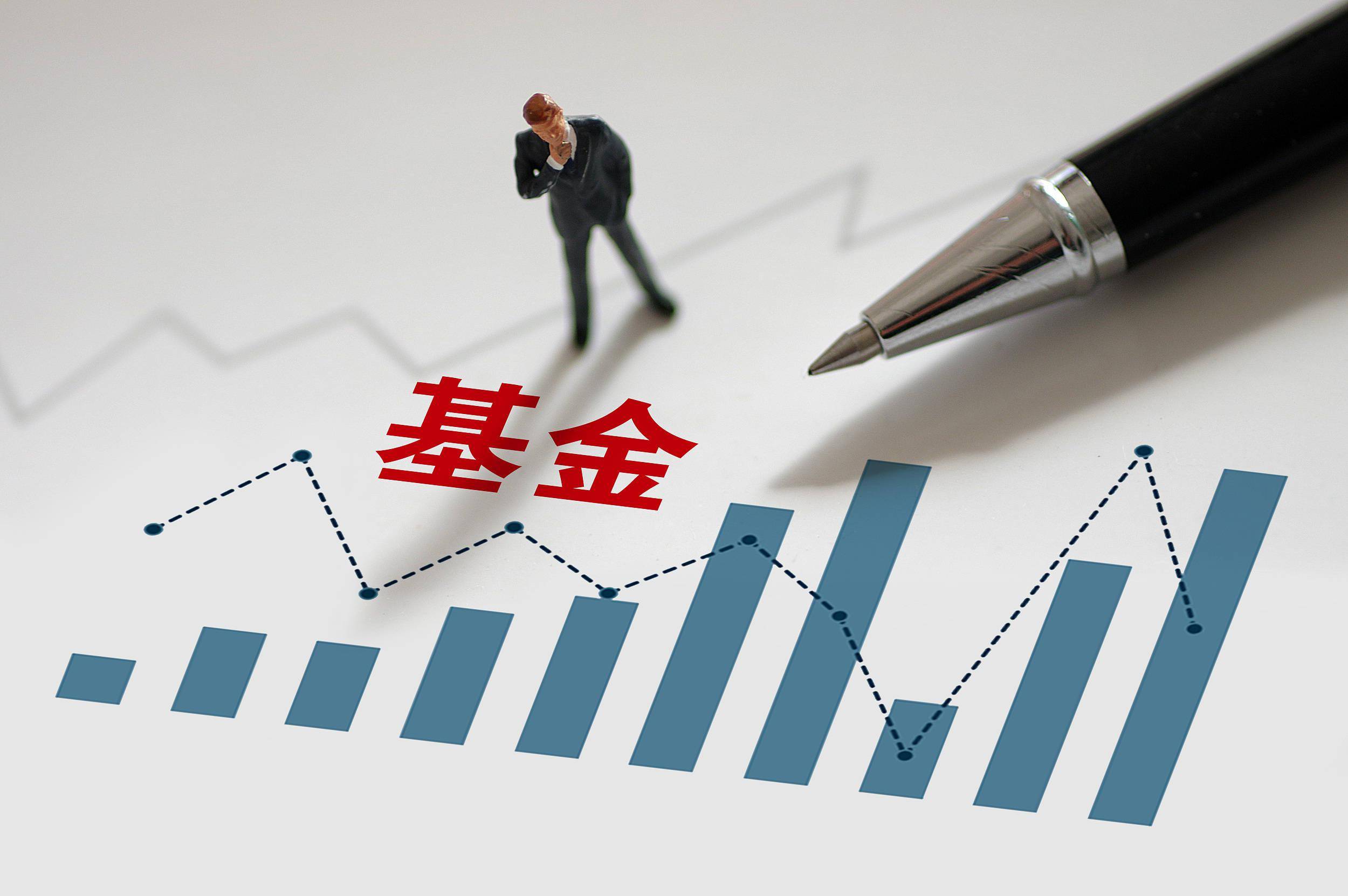 千亿基金大佬遭遇9年最大回撤