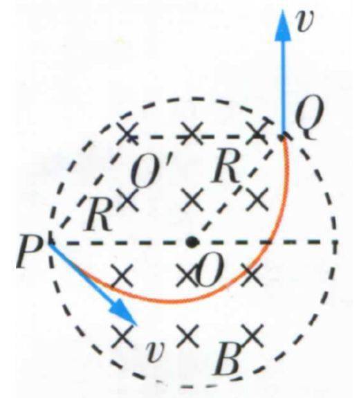 磁聚焦透镜▲算时间:速度偏向角:几何关系:物理方程:1