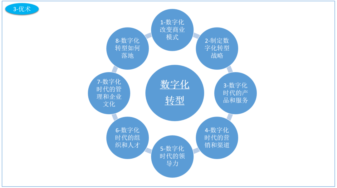 光明新零售app开发_光明新零售小程序开发_光明新零售系统软件