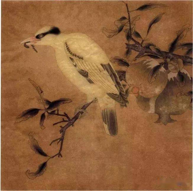 李晓明柳枝黄鸟图临摹详解涨知识