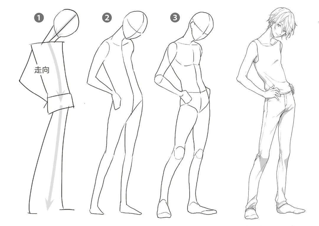 最基本的,先设定出人物全身的走向,根据走向确定人物每一部分的结构图