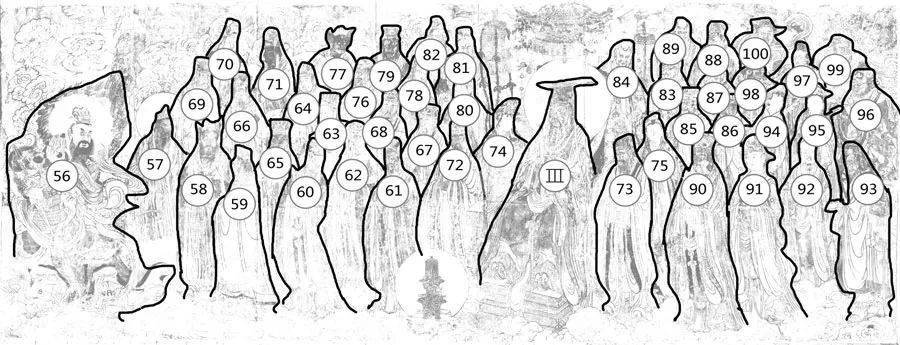 永乐宫壁画上的286个神仙(图78)