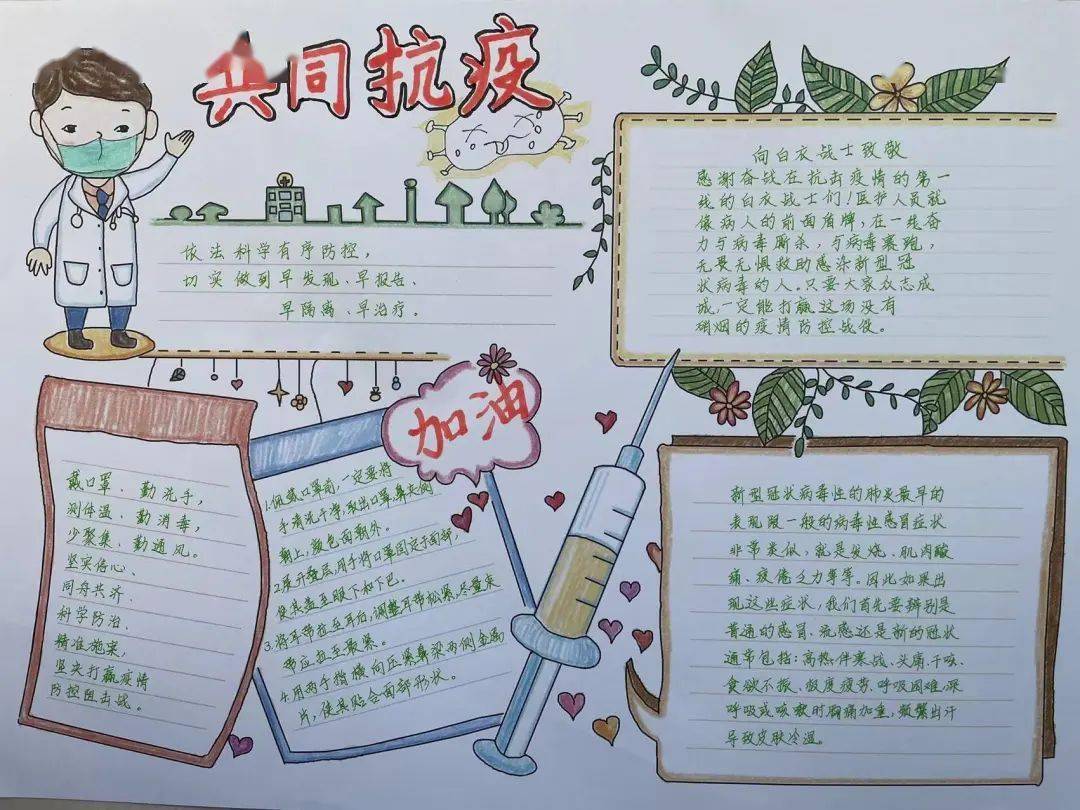 三(2)中队 万兆轩昌图县实验小学墨染中华四时春绘画,手抄报组《风雨