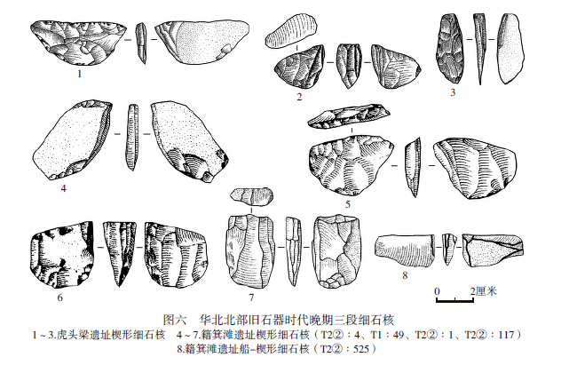 试论华北旧石器时代晚期细石核的类型、组合与分期_遗址_年代_细石器