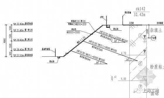 圖文詳解土釘牆護坡施工要點