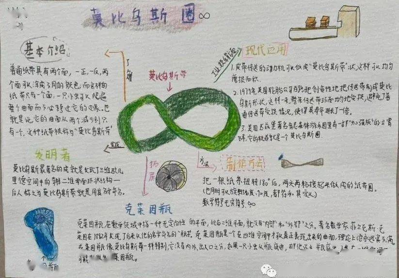 神奇的莫比乌斯环六年级数学实践探究活动