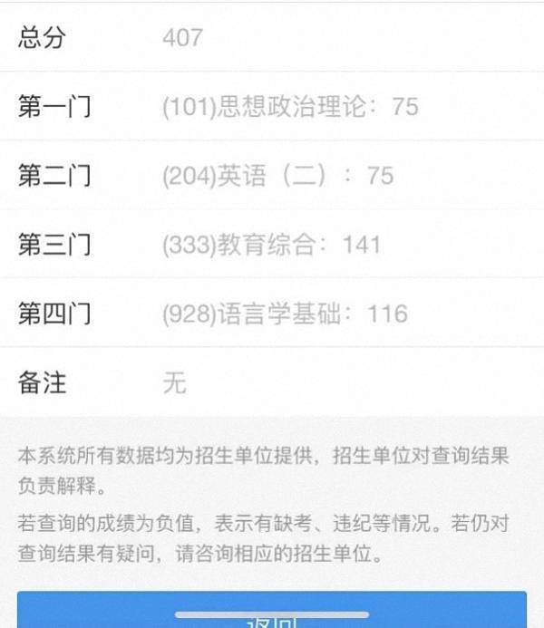 考研407分至今“无学可上”的人