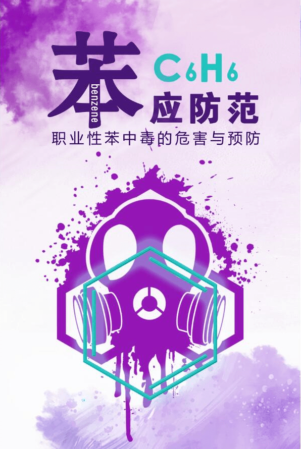 职业性苯中毒的危害与预防职业病防治法宣传周之一