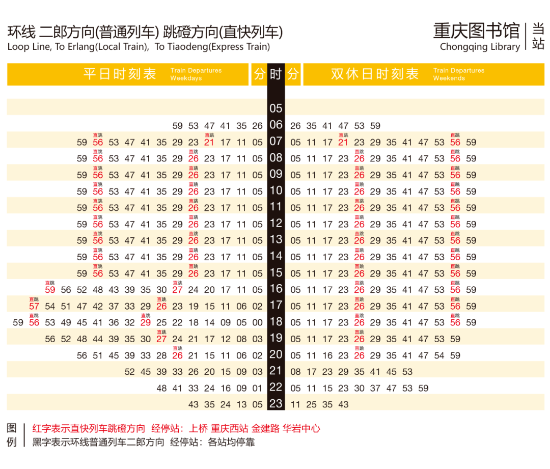 軌道交通直快列車,快速列車最新時刻表來了_重慶_北廣場站_江北機場