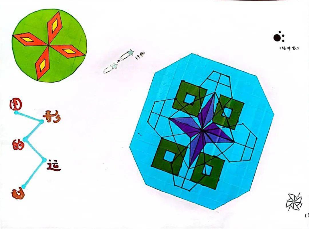 设计成一幅幅美丽的图案,感受图形运动创造的美,体验数学与生活的密切
