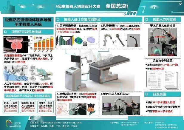 研究生_實踐_創新