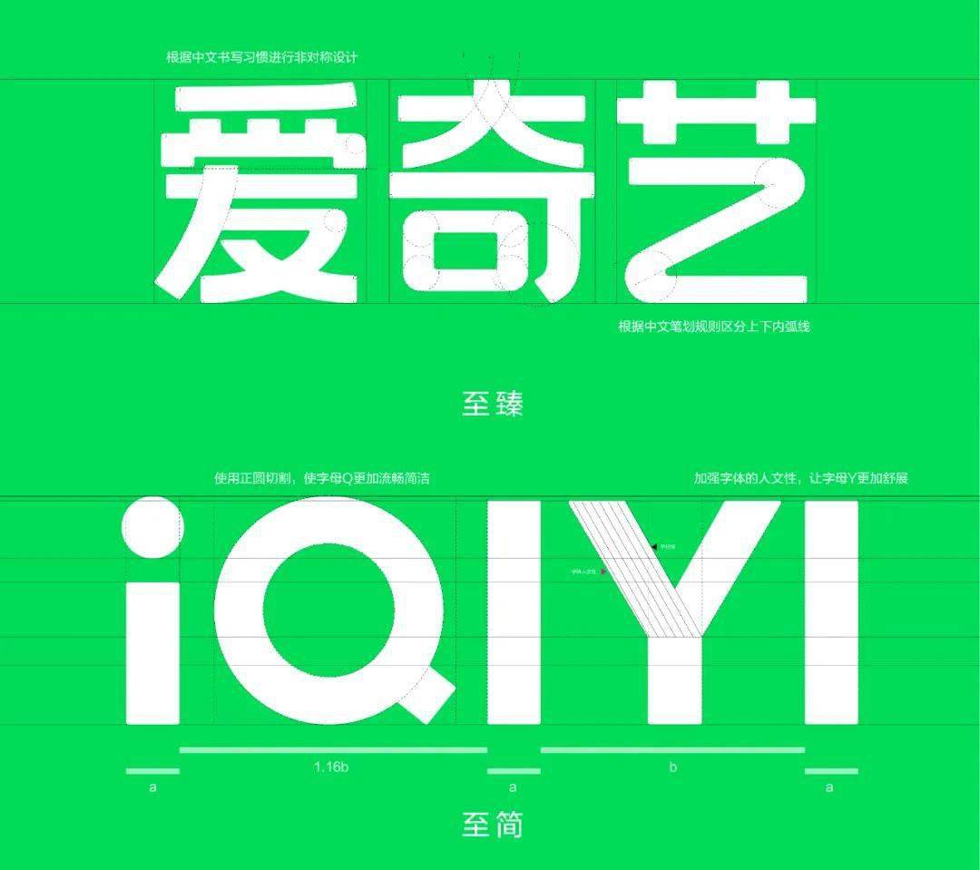 爱奇艺宣布更换新品牌logoiqiyi破框而出新绿配色
